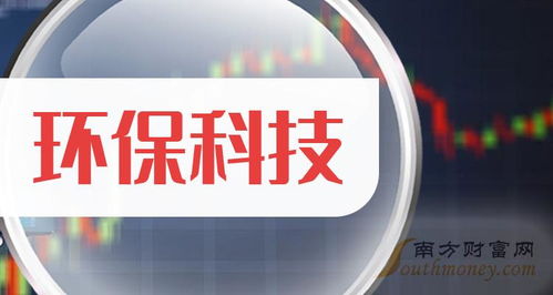 環?？萍忌鲜泄靖拍罟?024年,這些個股值得關注 1月15日