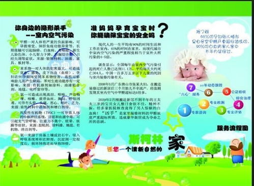 專(zhuān)業(yè)除甲醛檢測(cè)誠(chéng)信商家 斯柯林